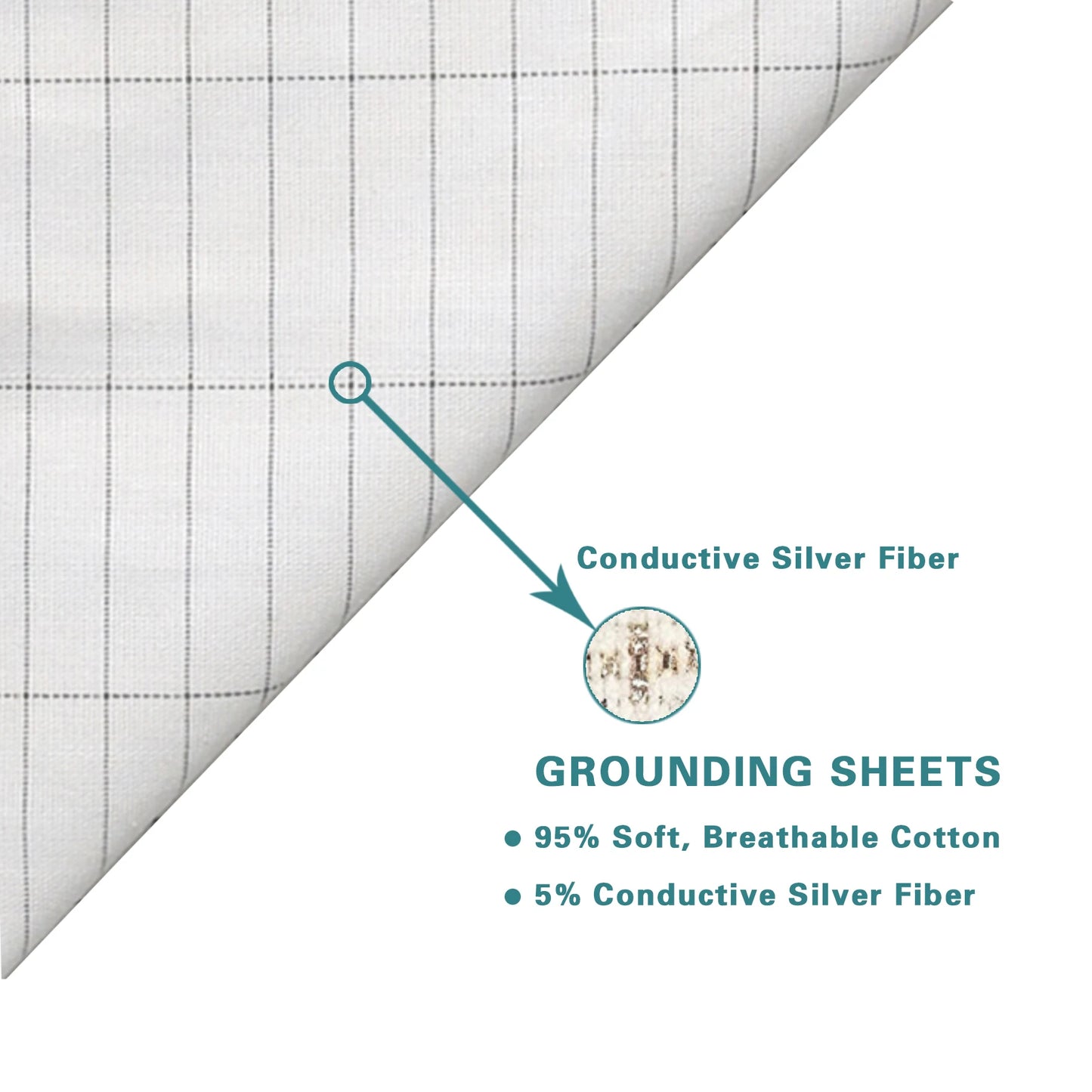 Grounding Bed Sheet With 5% Conductive Silver Fiber Organic Cotton